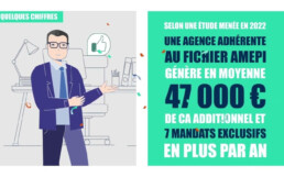 Service commercial du Fichier AMEPI - 29/06/2023